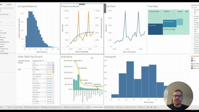 Data Analyst in Python, Tableau, SQL & ChatGPT with Projects – Screenshot 4