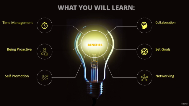 Promote Yourself at Work: Advance Your Career VOLUME 1 – Screenshot 2