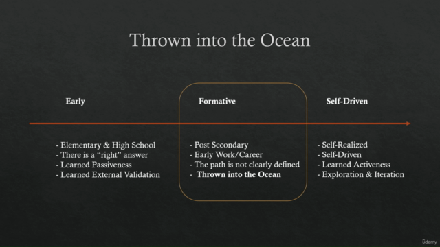 Designing Your Life for Purpose, Passion, Joy & Fulfillment – Screenshot 2