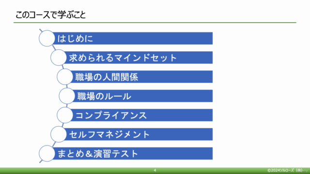 新社会人のためのビジネススキル1「社会人の基本」 – Screenshot 3