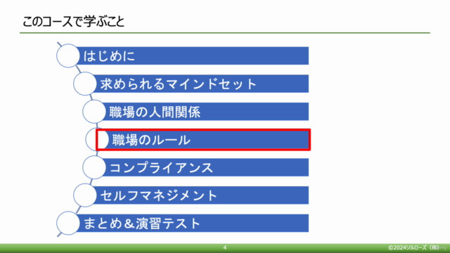 新社会人のためのビジネススキル1「社会人の基本」 – Screenshot 4