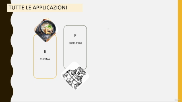 Lo speziale: erboristeria estrema 2 – Screenshot 4