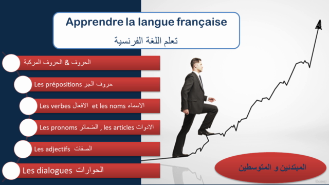 تعلم اللغة الفرنسية Apprentissage de la langue française – Screenshot 1