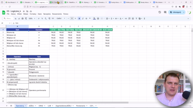 Arkusze Google (Google Sheets): Od Nowicjusza do Eksperta – Screenshot 2