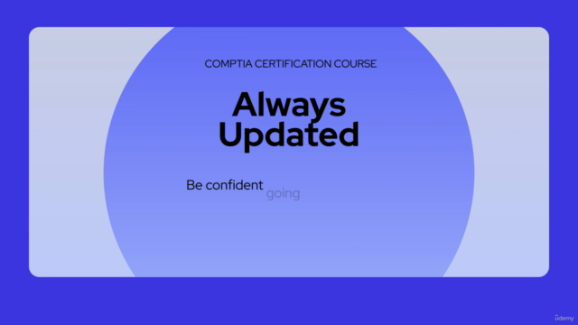 CompTIA Network+ (N10-008) Practice Tests: NEW for 2025 – Screenshot 2