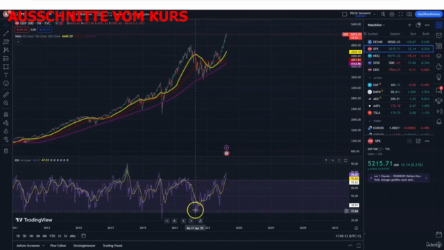 Investieren meistern: Aktien, ETFs, Krypto/BTC, REITs & Gold – Screenshot 2