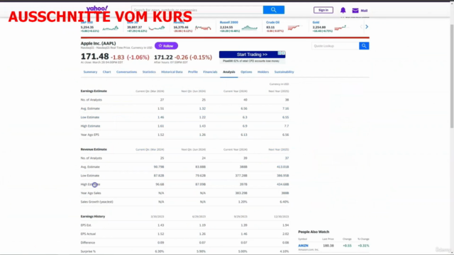 Investieren meistern: Aktien, ETFs, Krypto/BTC, REITs & Gold – Screenshot 3