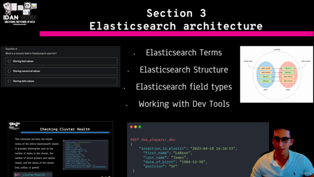 Kibana 8によるデータ可視化完全ガイド – Screenshot 2