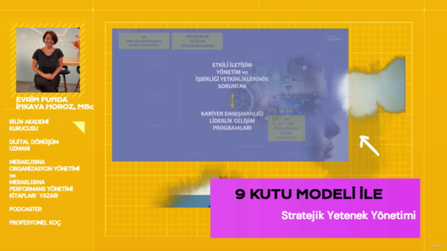 9 KUTU YETENEK YÖNETİM MODELİ – Screenshot 3