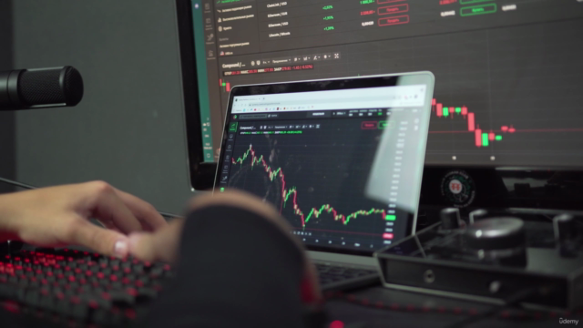 10 Powerful Tradingview Indicators – Screenshot 1