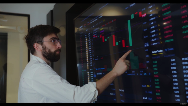 10 Powerful Tradingview Indicators – Screenshot 2