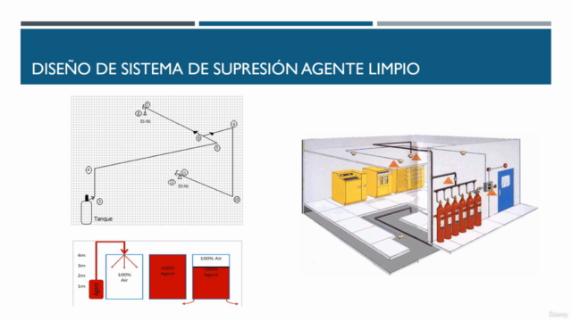 Diseño Extinción Incendio por Agente Limpio basado NFPA 2001 – Screenshot 4