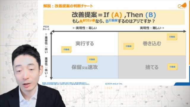 【書籍化】面談や会議の効率&納得感アップ!きっかけ砂時計型1on1 – Screenshot 2