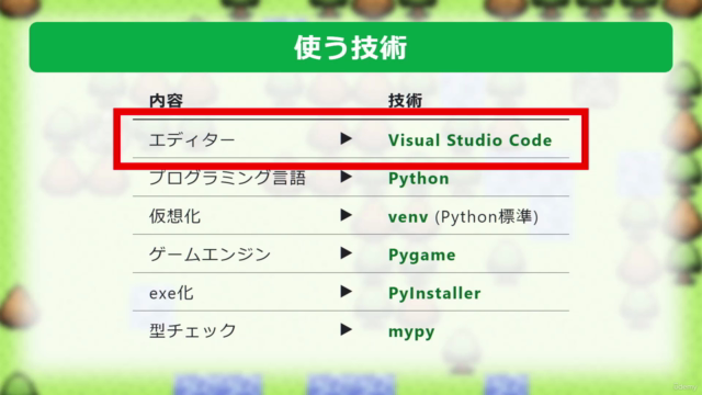 Pythonで作る レトロ風RPG: Pythonの基礎からWindows向けゲーム開発まで – Screenshot 2