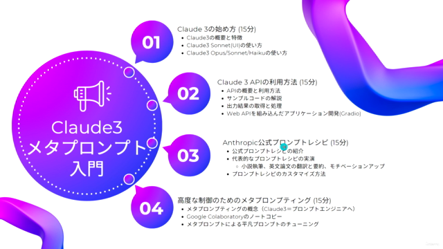 Claude 3.0 メタプロンプト入門 – Screenshot 3