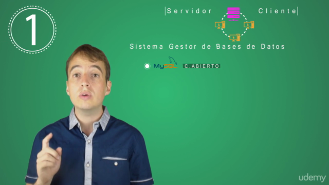 SQL y MySQL: Aprende todo lo básico sobre base de datos. – Screenshot 1