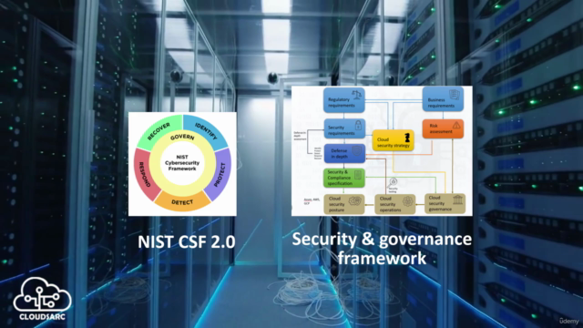 Multicloud security governance – Screenshot 3