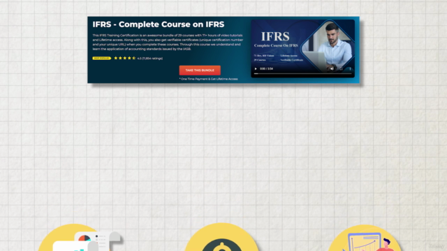 Mastering International Financial Reporting Standards (IFRS) – Screenshot 2