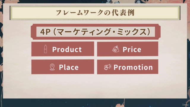 【フレームワークとドラマで学ぶ】マーケティングの基礎 – Screenshot 4