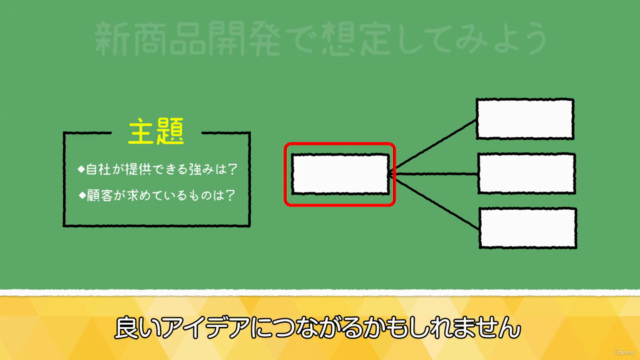 【本質を捉えられるビジネスパーソンに】クリティカルシンキング入門 – Screenshot 3