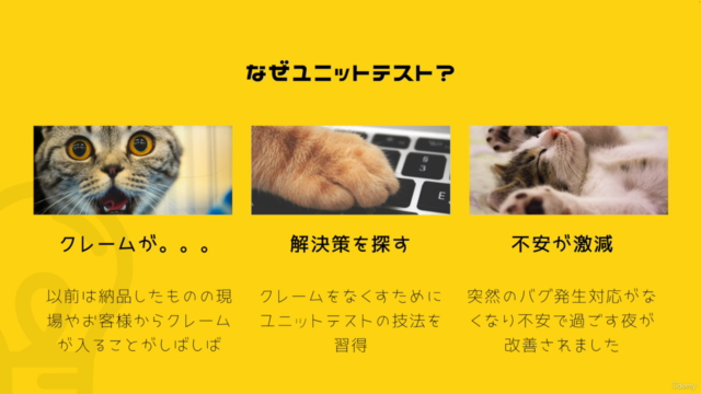 Pyhon ユニットテスト入門 ~ テスト自動化・ バグの早期発見と修正・コードの品質向上・開発の効率化を実現する方法 – Screenshot 3