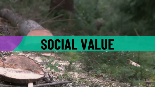 ESG & Product Management: Learn Planet, Product and Profit – Screenshot 3