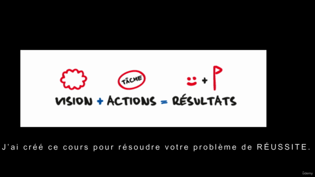 RĖUSSISSEZ VOTRE ANNÉE en 3 MOIS - Formation Complète (XXL) – Screenshot 1