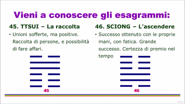 Tutto sugli esagrammi dell'I Ching - parte 3 – Screenshot 2
