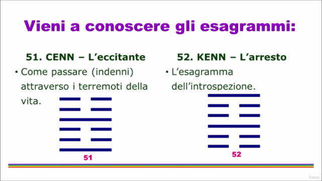 Tutto sugli esagrammi dell'I Ching - parte 3 – Screenshot 3
