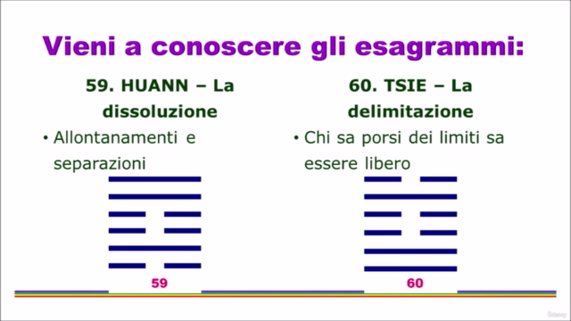 Tutto sugli esagrammi dell'I Ching - parte 3 – Screenshot 4