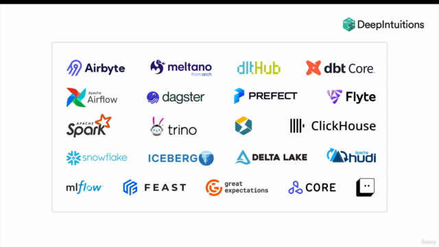 Data Engineering 101: The Beginner's Guide – Screenshot 1