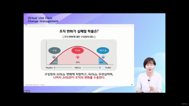 "하던 대로 합시다!" 변화가 싫다는 구성원 관리 법, 진정한 변화 만들어내기 – Screenshot 3