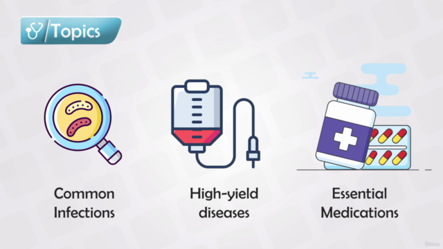 Infections and Inflammatory Diseases - High-Yield Conditions – Screenshot 1