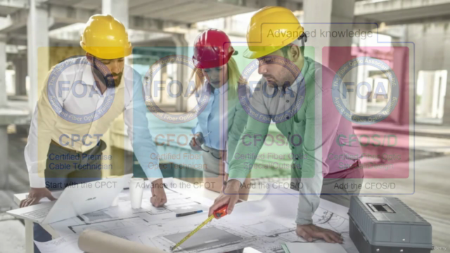 FOA Certified Fiber Optic Network Design exam prep (CFOS/D) – Screenshot 2