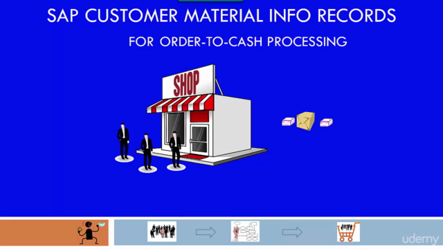 Master SAP CMIRs (Customer Material Info Records) – Screenshot 1