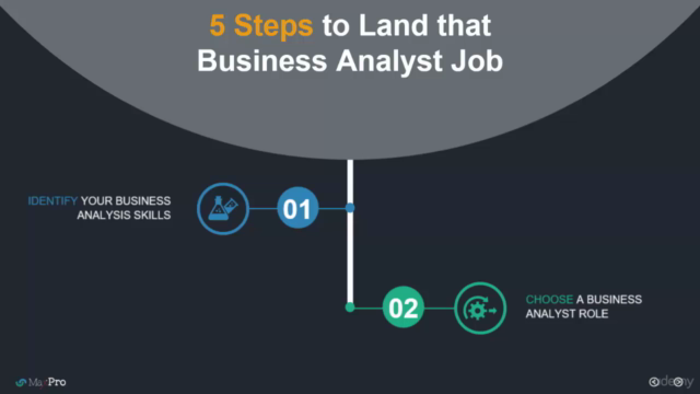 Land Your First Business Analyst Position – Screenshot 2