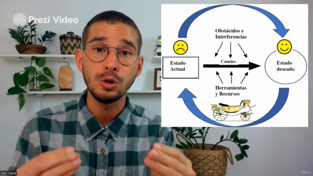 Coaching de Vida con PNL - Cómo ser Coach con PNL – Screenshot 3