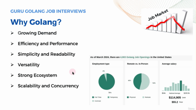 Guru Go Job Interviews – Screenshot 2