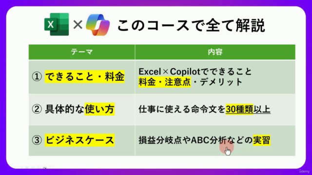 Excel × Microsoft 365 Copilotマスター講座~エクセルの最強AI、3時間で30以上の命令を速習 – Screenshot 3