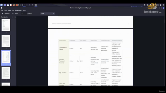 Cybersecurity & Kali Linux by TechLatest - Part 1 of 6 – Screenshot 4