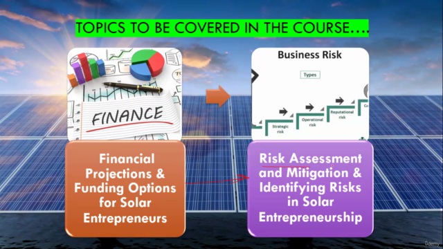 Solar Energy Entrepreneurship – Screenshot 2