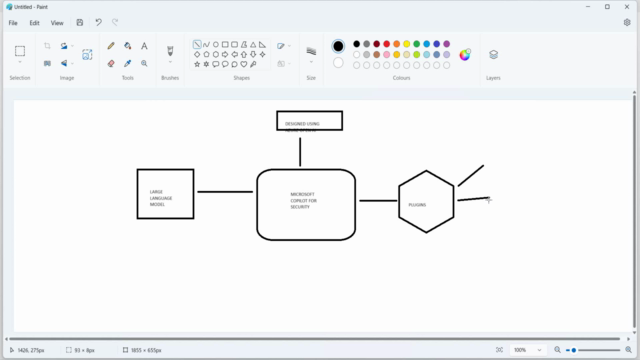 Microsoft Copilot for Security – Screenshot 4