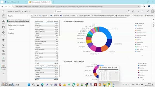 Power BI con 7230 formule DAX. Microsoft certification – Screenshot 1