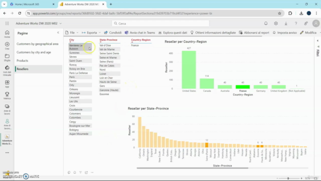 Power BI con 7230 formule DAX. Microsoft certification – Screenshot 4