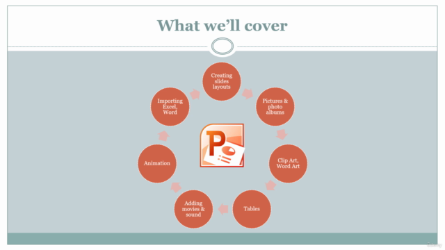 PowerPoint Made Easy – Screenshot 1
