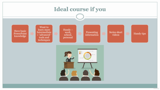 PowerPoint Made Easy – Screenshot 2