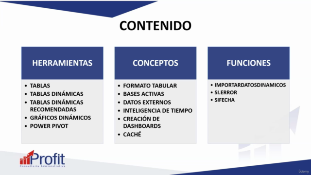 MS Excel - Experto en Tablas Dinámicas – Screenshot 1