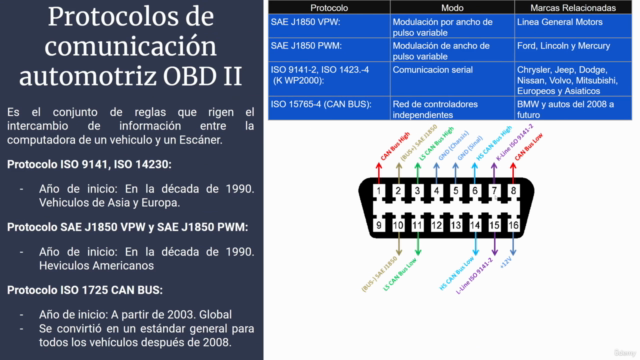 Especialista en Diagnostico por Escáner Automotriz – Screenshot 2