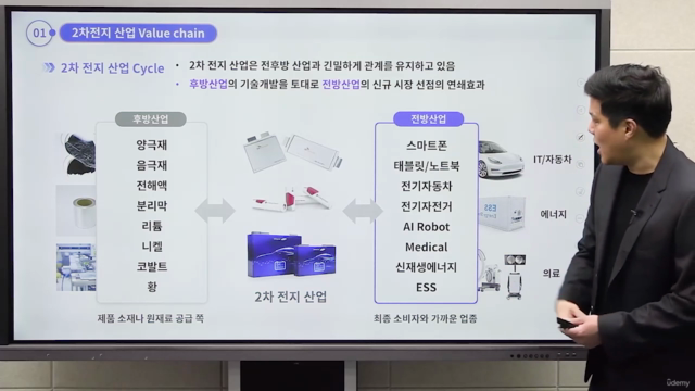 [2024 2차전지 최신 산업 트렌드] 기알남 우종석의 미래 예측을 위한 산업 트렌드 학습 콘텐츠 – Screenshot 4