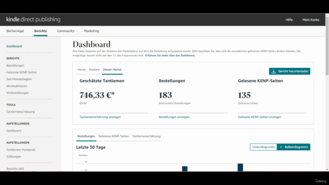 Online Geld verdienen: Nebenjob im Internet mit KI – Screenshot 4
